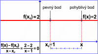 Pklad 1.1. - velk obrzek