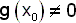 tvrt pedpoklad vty 4