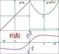 Vta 4 - ilustrativn obrzek