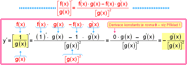 Derivace podlu - speciln ppad